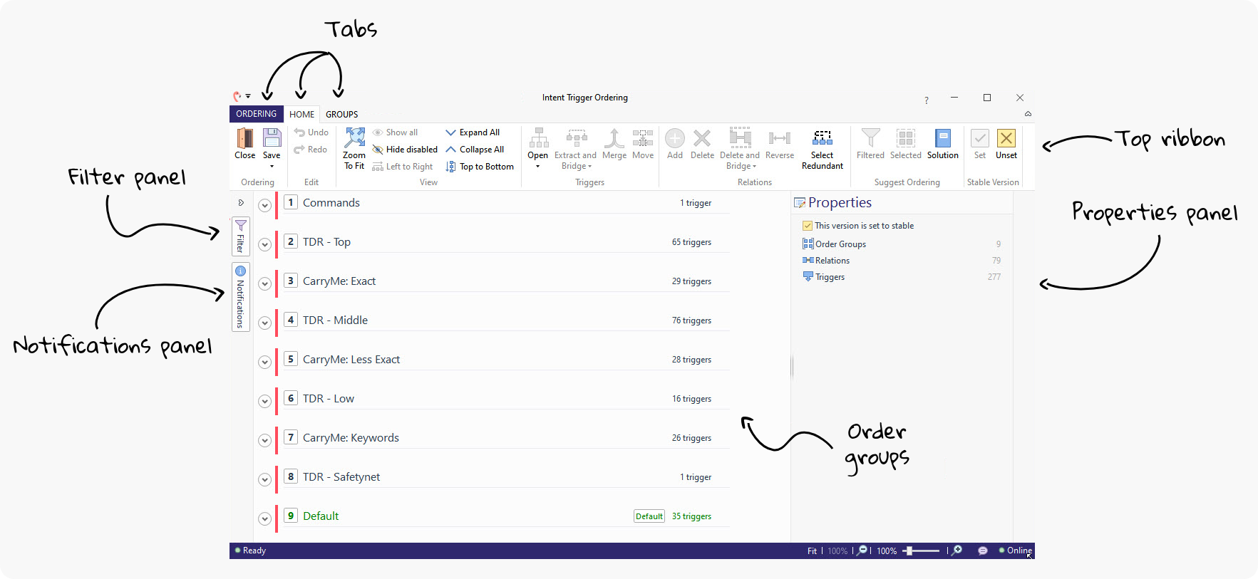 Intent Trigger Ordering window